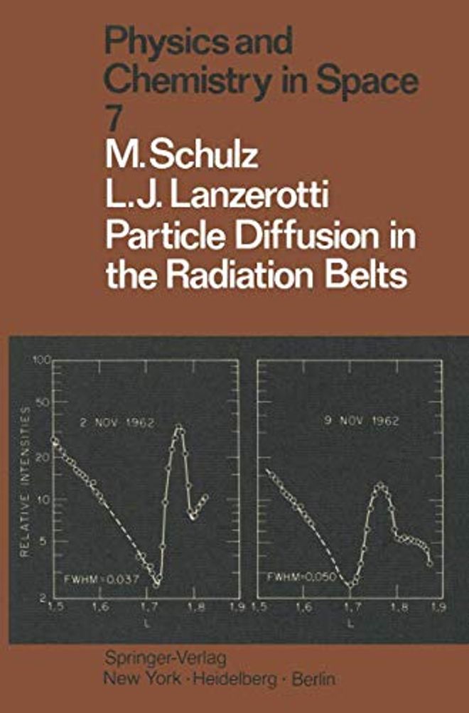 Particle Diffusion in the Radiation Belts
